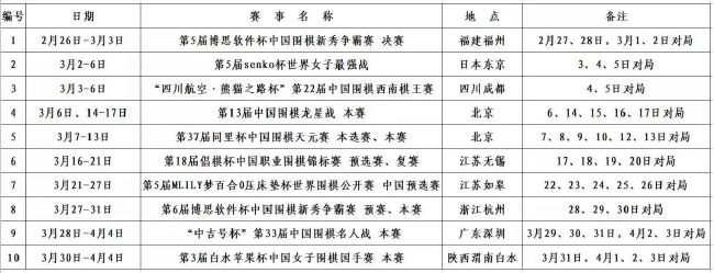 第14分钟，曼联左路再反击，加纳乔加速到禁区内左脚打门，桑切斯稳稳封死近角用脚挡出射门。